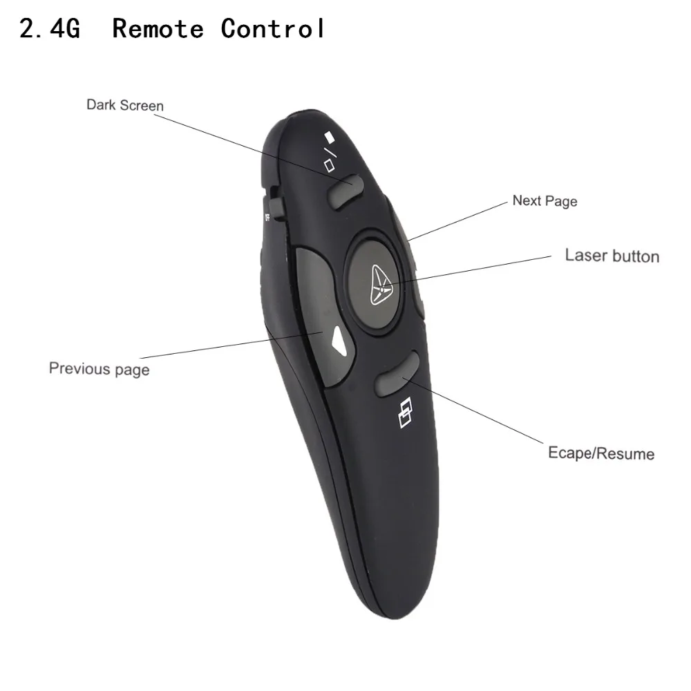 Мини 2,4 ГГц R400 USB беспроводной ведущий лазерная указка PPT светодиодный красный ИК пульт дистанционного управления для презентаций Powerpoint LAZER PEN