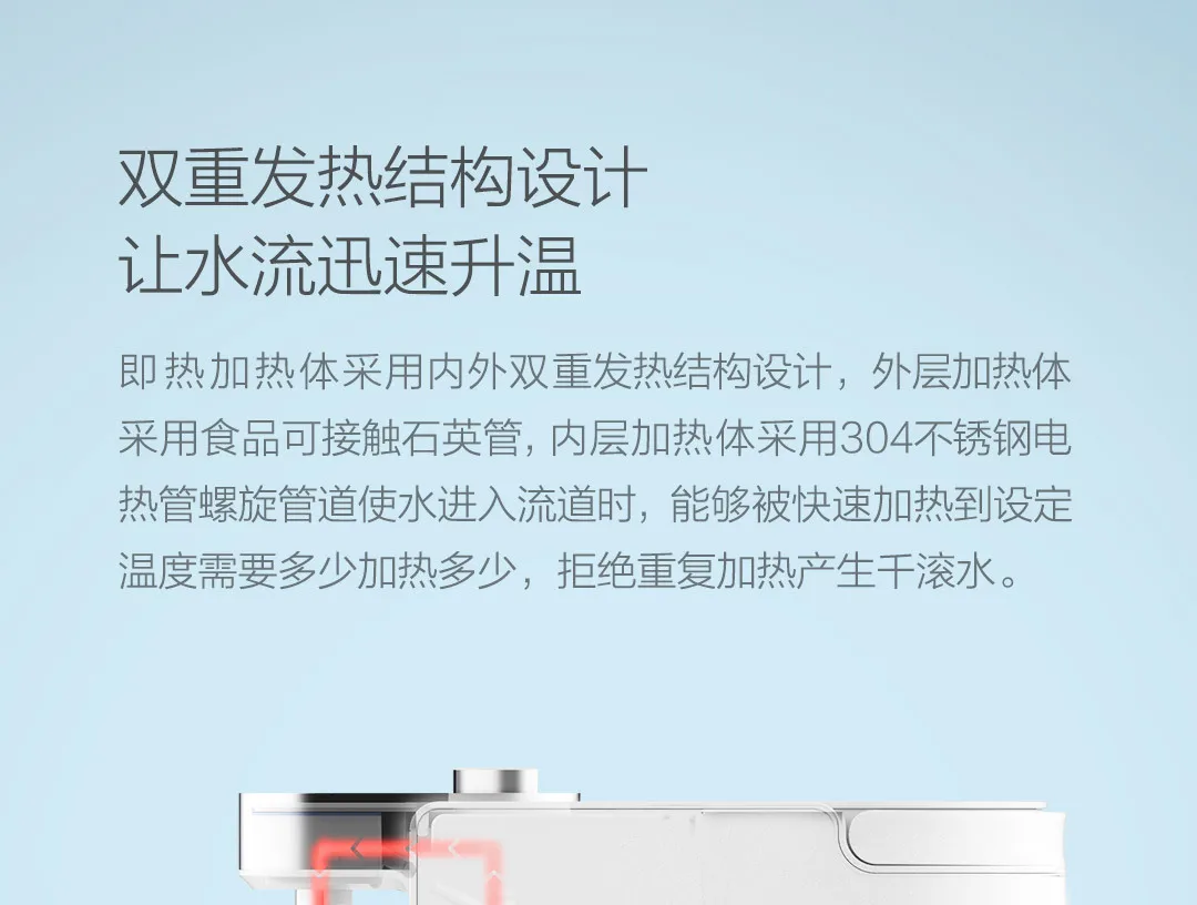 Scisare Xiaomi умный мгновенный диспенсер горячей воды температура воды регулируемый питьевой фонтан двойной нагрев 1.8л/2200 Вт