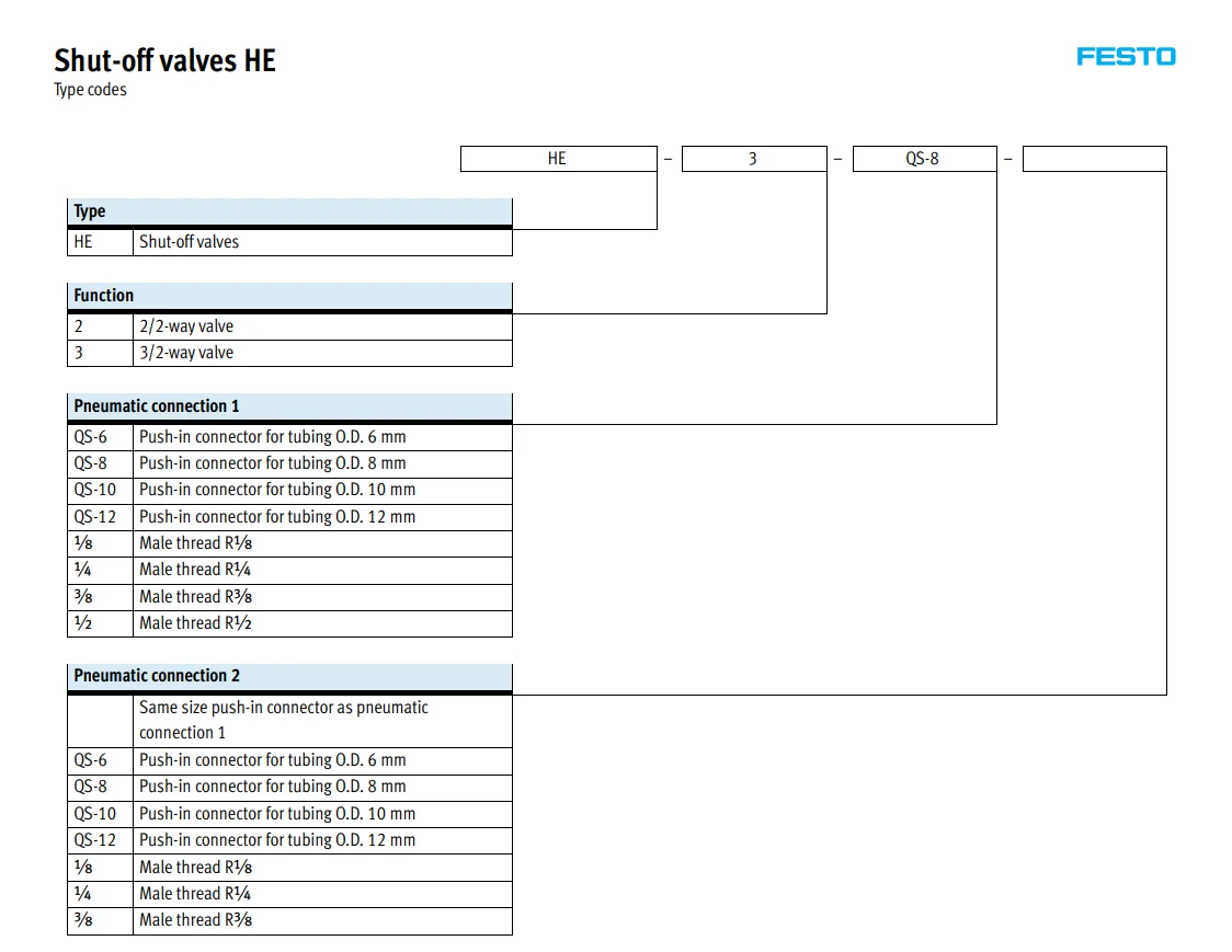 HE-2-QS-6 HE-2-QS-8 HE-2-QS-10 HE-2-QS-12 FESTO пневматические компоненты Отсечной клапан HE series