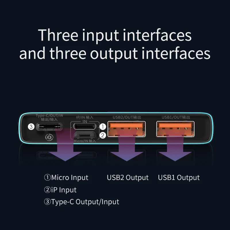 Baseus 10000 мАч повербанк для iPhone 11 pro 22 Вт PD быстрое зарядное устройство+ быстрое зарядное устройство 4,0 3,0 Тип C внешний аккумулятор зарядное устройство внешний аккумулятор