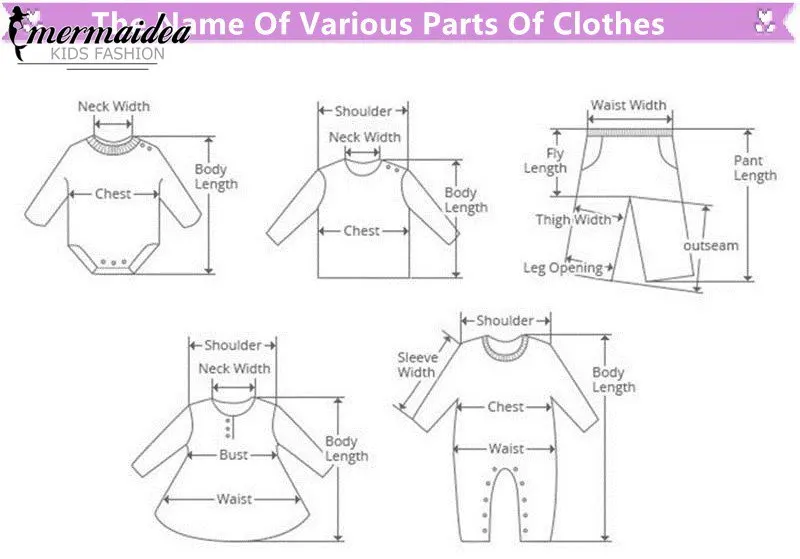 Clothes Size