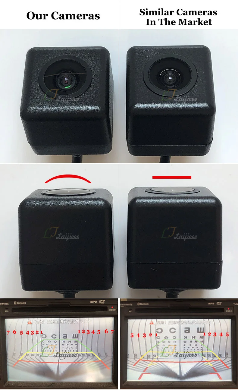 3089 Camera comparison
