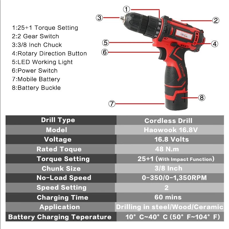 Haowook 25+1 Torque 16.8V 2-Speed Electric Cordless Screwdriver Drill Battery Mini Drill Rechargeable For Electrical Tools