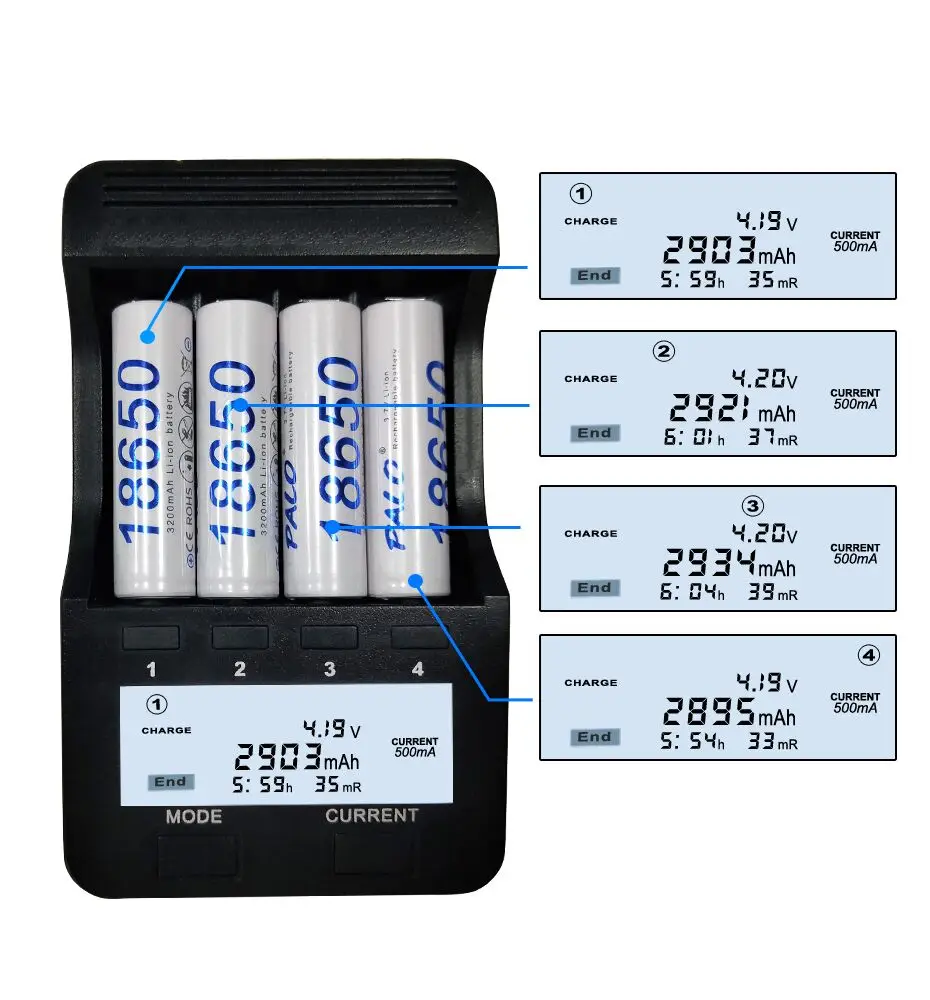 PALO 3,7 V 18650 литий-ионные аккумуляторы, аккумуляторная батарея 3200mah для фонарика, фонарь, электронная сигарета