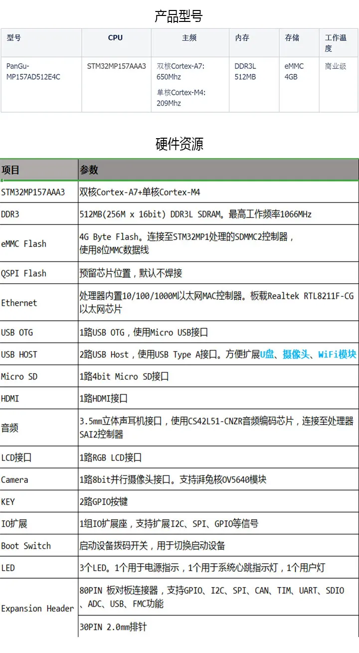 Pangu Stm32mp157 Linux макетная плата двухъядерный Cortex A7+ одноядерный Cortex M4