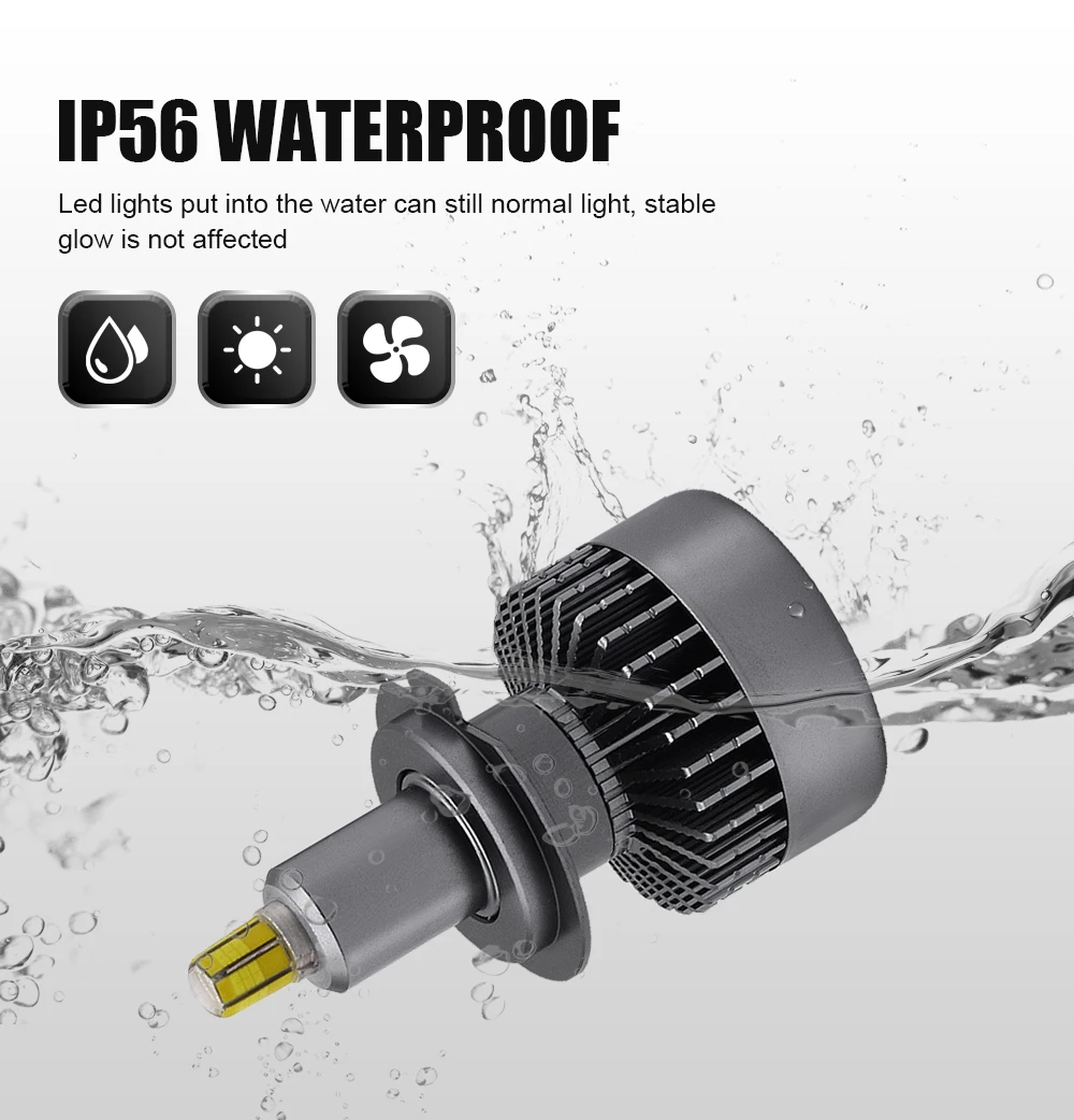 EURS: 6-стронние Кубики-H11 H7 Светодиодные Автомобильные фары лампы 6000K H8 H1 HB3 9005 HB4 9006 76 Вт 3D 360 градусов Автомобильные противотуманные фары лампы авто лампы A5