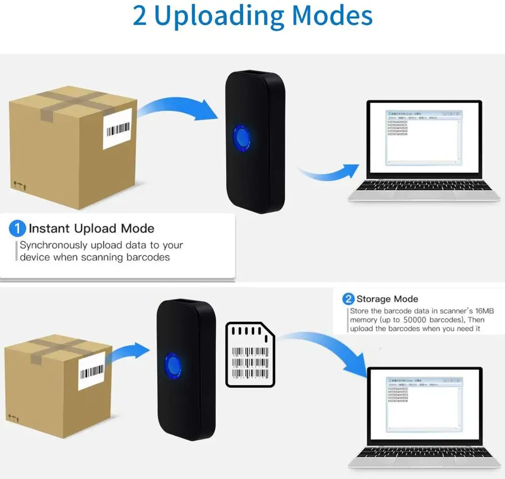 2D Портативный мини Bluetooth беспроводной USB 3 в 1 сканер штрих кода считыватель
