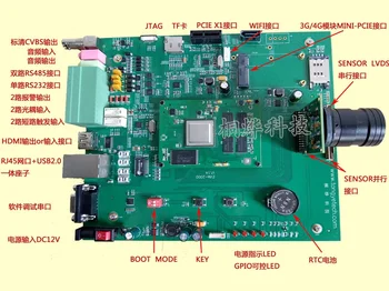 

For TI DM8127 development board cortex-a8 + floating point DSP