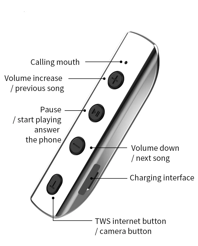 Влюбленные тандем селфи спортивные Bluetooth наушники ожерелье 9D тяжелый бас гарнитура Tws Беспроводные наушники для IPhone Xiaomi
