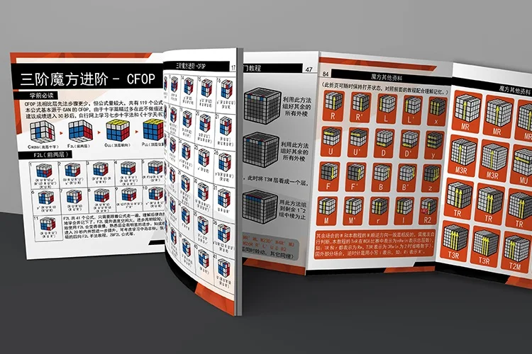 The Rubik's Cube Master Pro версия учебника Strange Happy Rubik's Cube Recovery Tutorial Recovery Guides Reduction