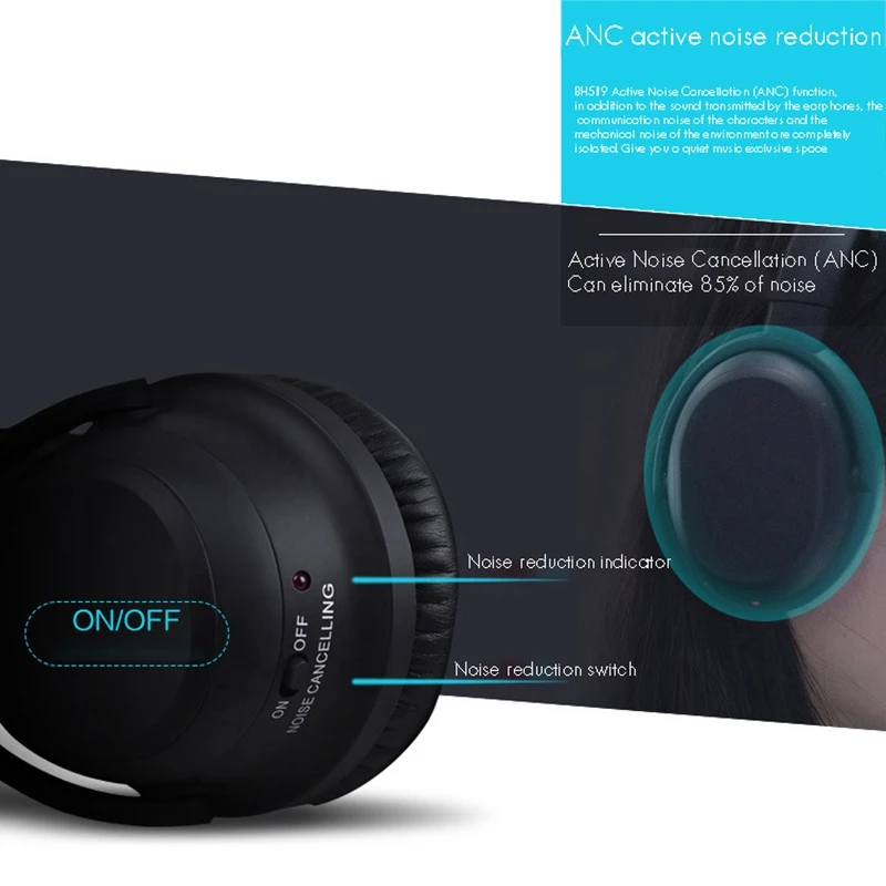 ANC Active Noise Canceling Headset Bluetooth Headset HiFi Sound Quality Stereo Wireless Sports Business Headset