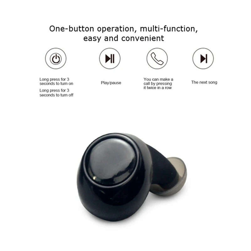 LEORY S2 TWS беспроводные Bluetooth наушники мини Hi-Fi стерео наушники-вкладыши Спортивная Музыкальная гарнитура с портативной зарядной коробкой