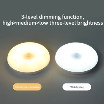 

Night Lights Lights & Lighting USB Sensor Night Light Automatically Recognizes The Darkness And Lights Up Dropship