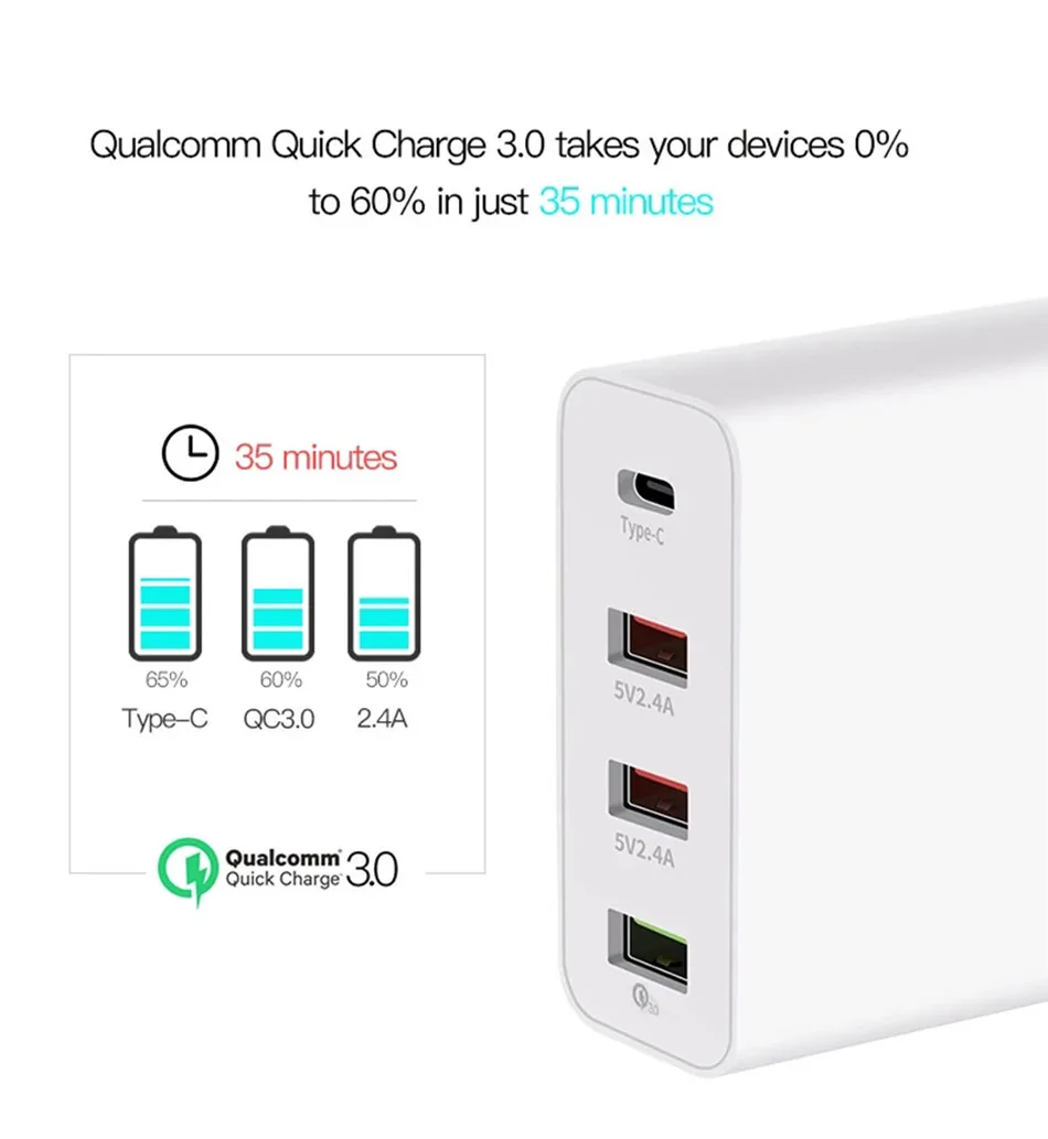 OTTWN 48 Вт usb type-C USB-C 3,0 A Быстрая зарядка PD четырехпортовый мобильный телефон Быстрая зарядка зарядное устройство адаптер плоский PD зарядное устройство