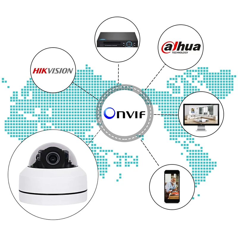 5MP PTZ купольная POE ip-камера наружная Водонепроницаемая домашняя ip-камера безопасности POE ONVIF 1080P 4X Zoom P2P IR ночного видения H.265
