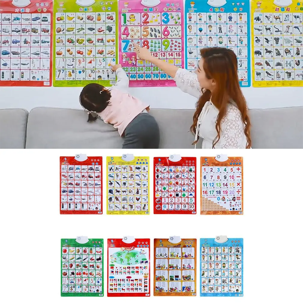 

Sound Wall Chart Electronic Voice Chart Multifunction Preschool Toy Audio Digital Learning Chart Educational Toy for Children