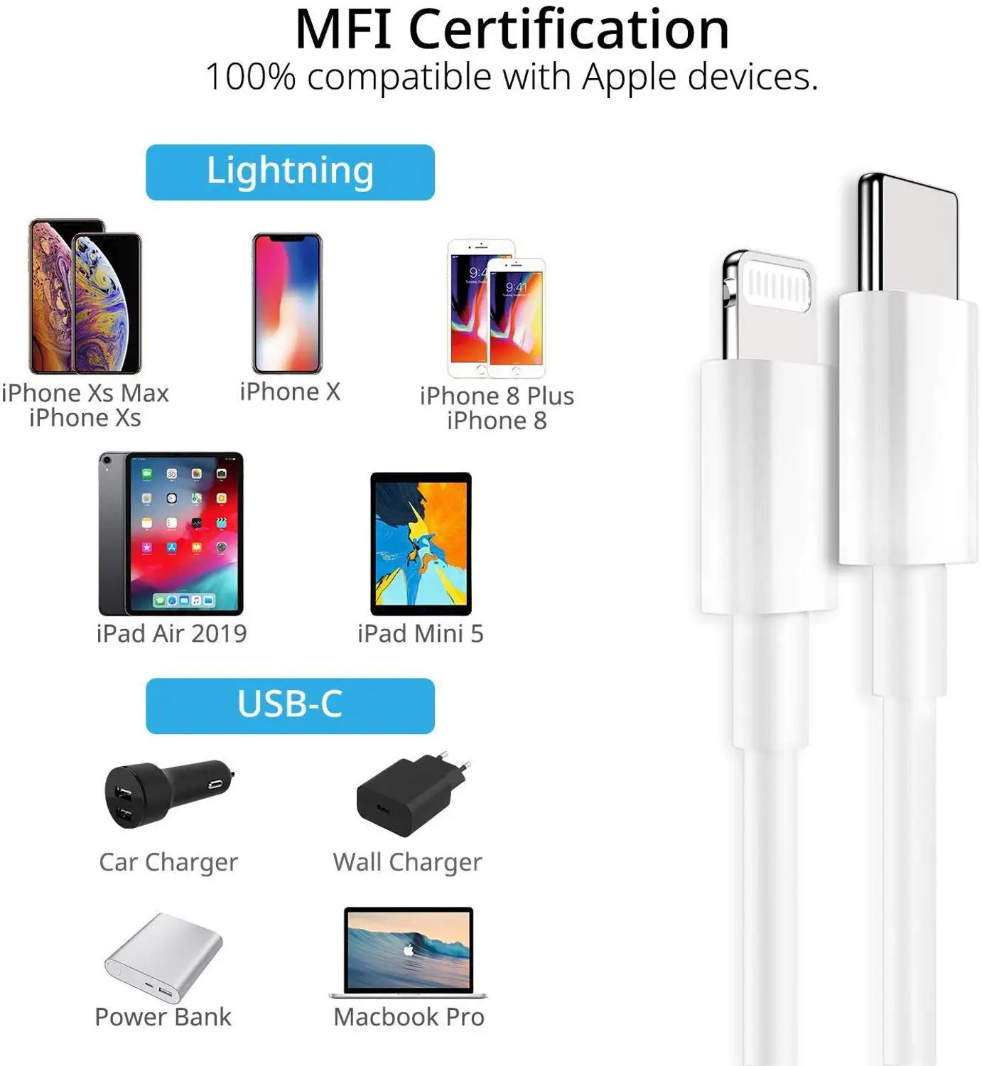 100 шт. для Apple Typc C для Lightning Кабель [сертифицирован Apple MFi] PD Быстрая Зарядка синхронизация Шнур для iPhone iPad iPod белый