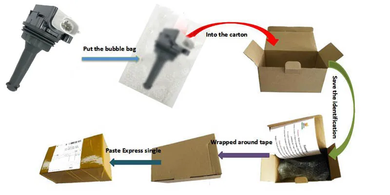 B-恢-恢复的-恢复的