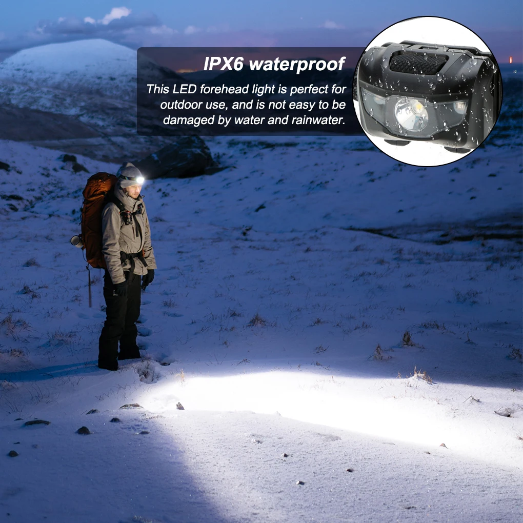COB LED Headlight AAA battery Mini headlamp Head Light Torch Lamp Fishing mini Small Bright High Power Lantern Lampe for Camping