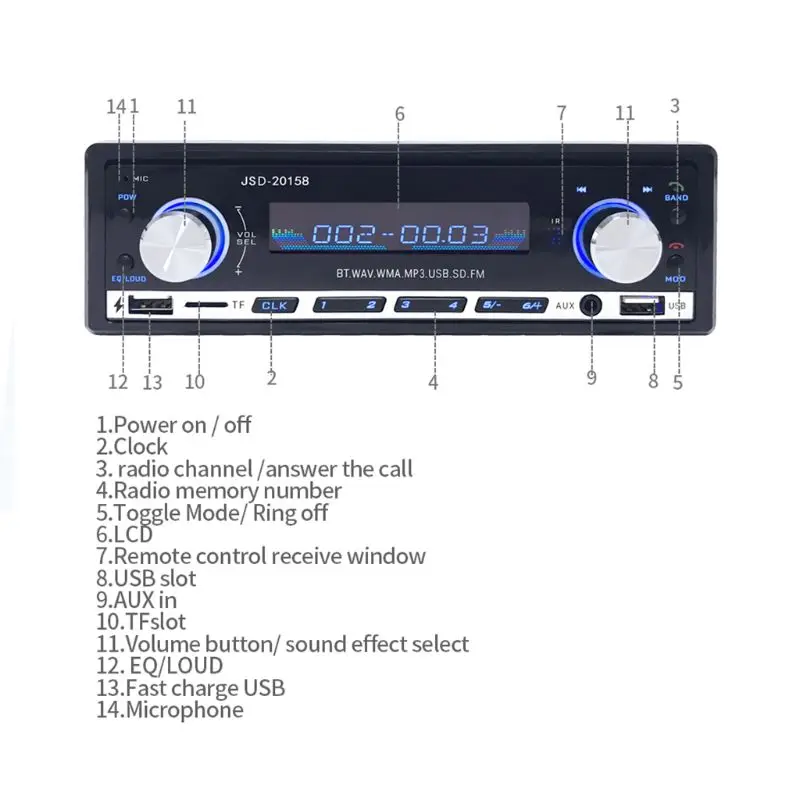 Автомобильное радио USB Bluetooth V2.0 Авто Радио JSD 20158 стерео аудио в тире