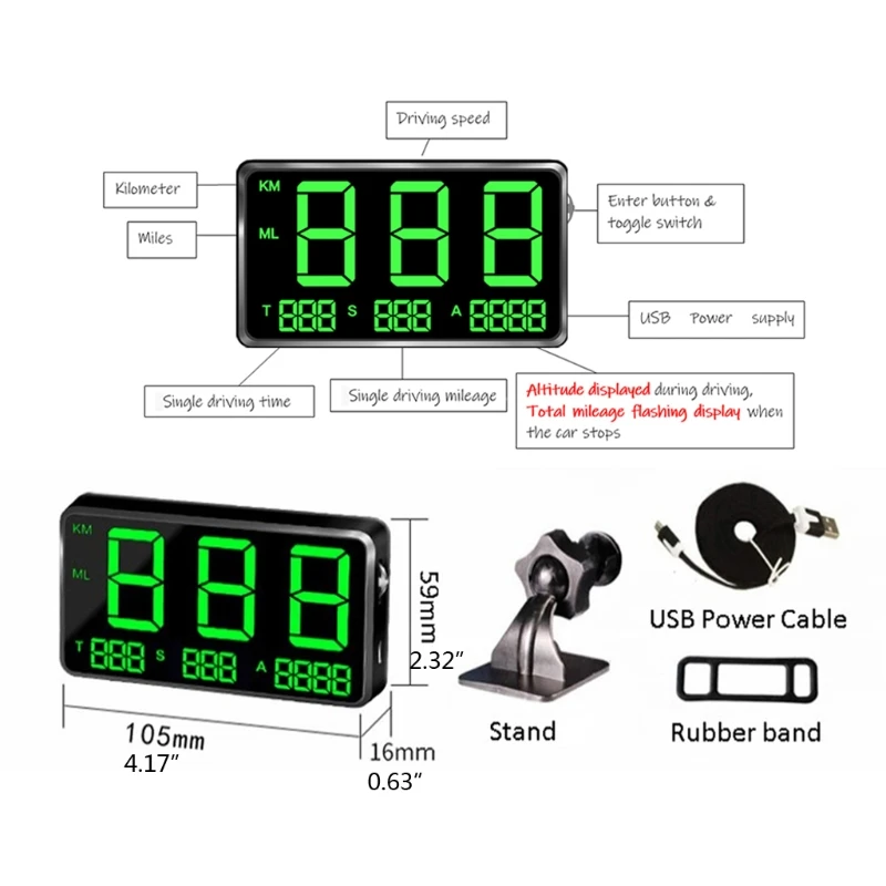 C80  ڵ HUD   ÷ GPS ӵ ӵ  Warnin