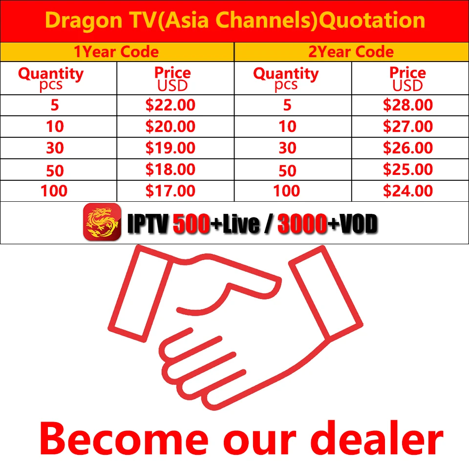 Dragon tv дилер Смарт Android tv Box и 2 года бесплатно IP tv 500+ прямые каналы 3000 VOD китайская Азия IP tv подписка tv Smart