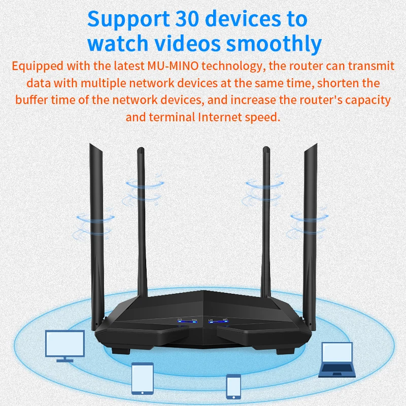 Беспроводной маршрутизатор GLC10 1200 Мбит/с Wifi ретранслятор 4 * 6dBi антенна с высоким