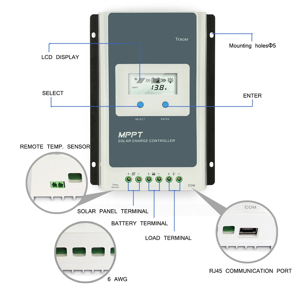

9V-32V Solar Controller Multifunctional MPPT Energy Charge Backlight PWM