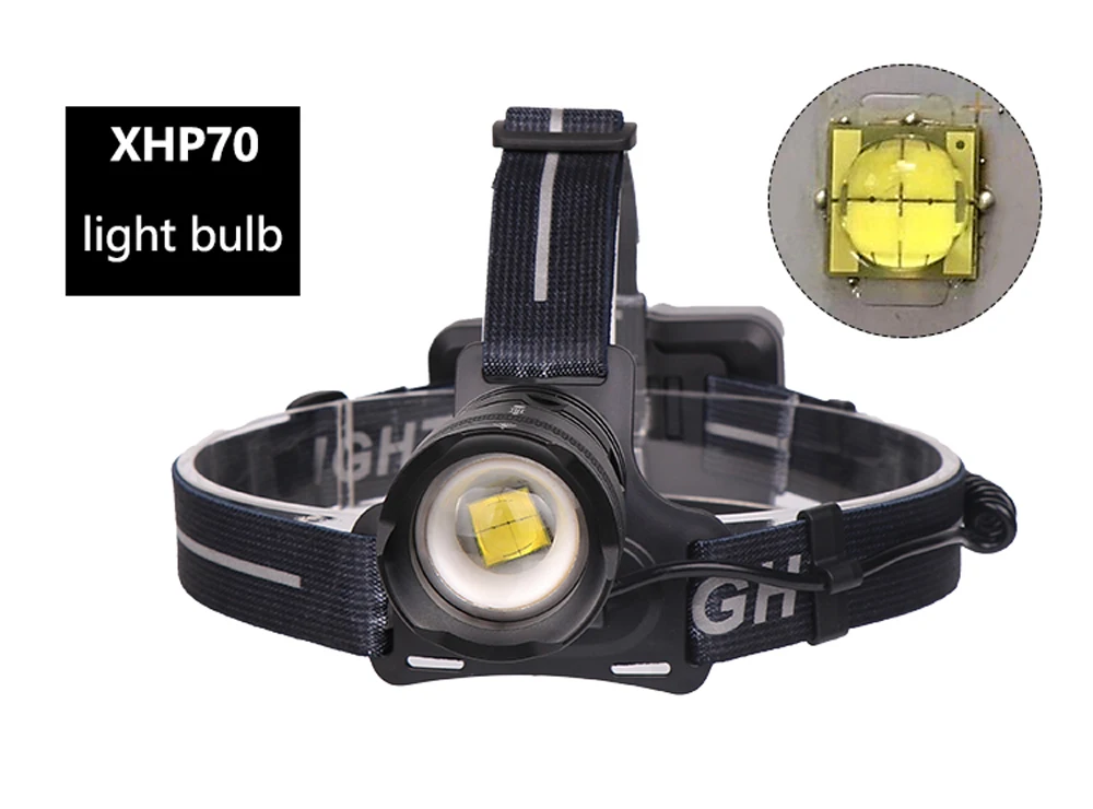 Светодиодный налобный фонарь XHP70.2 супер яркий XHP50 Фара 3 режима лампа факел 18650 usb зарядная головная Лампа мощная охотничья велосипедная лампа