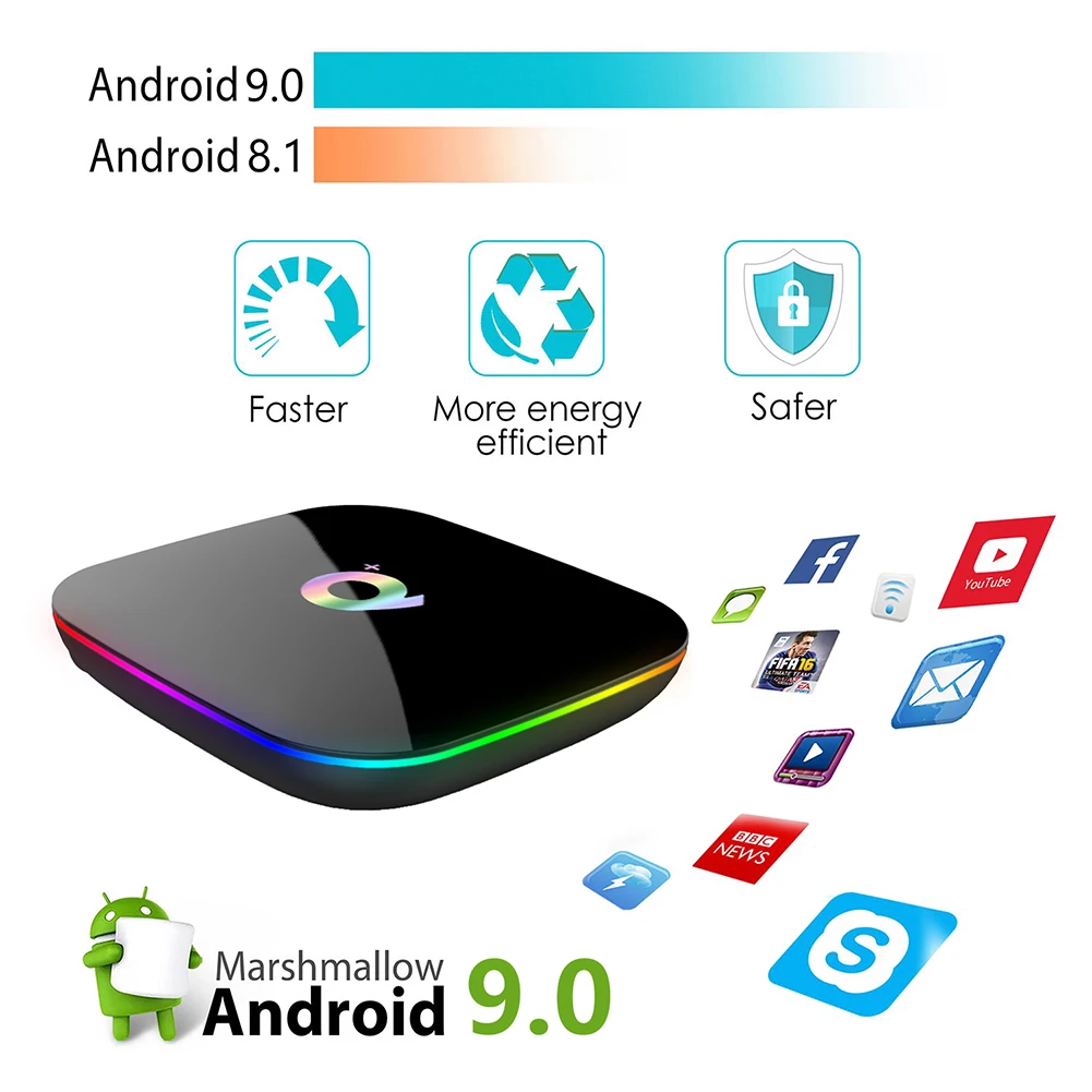 Q Plus Android 9,0 tv Box 4 ГБ ОЗУ 64 Гб ПЗУ H6 четырехъядерный Mali-T720MP2 WiFi 2,4 ГГц Поддержка 6K H.265 HDMI 2,0 Ethernet RJ-45