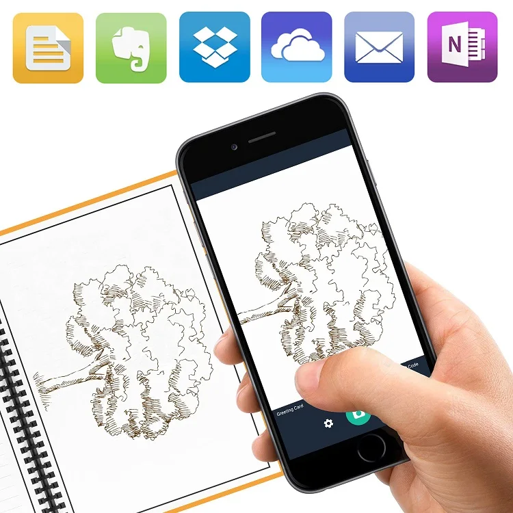 Умная многоразовая стираемая спираль B5 проволочное Облачное хранилище приложение блокнот бумажный блокнот Pocketbook журнал Офис школа рисование