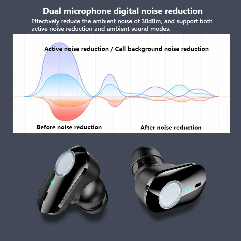 PORTAPACK H2 HACKRF ONE SDR Radio with Havoc