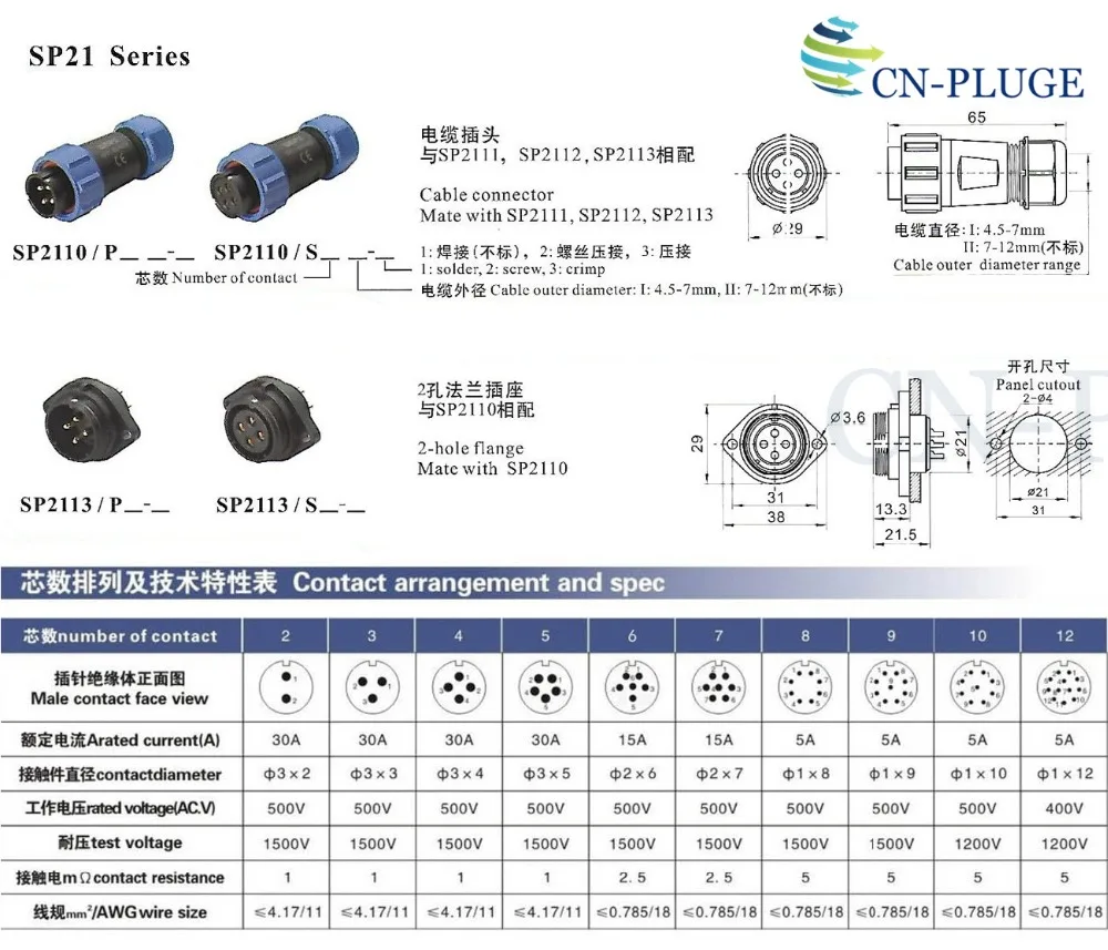 Flange?̫?_