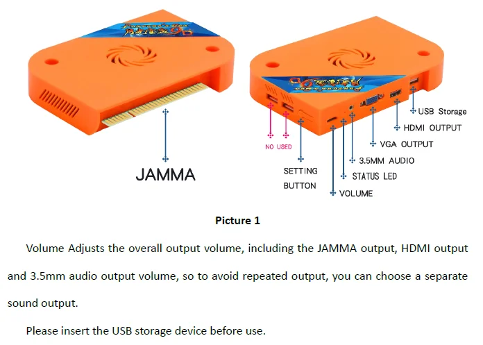 Pandora Box 9D аркадная версия JAMMA мульти игры доска 2222 в 1 Поддержка HDMI VGA для аркадного автомата шкафа