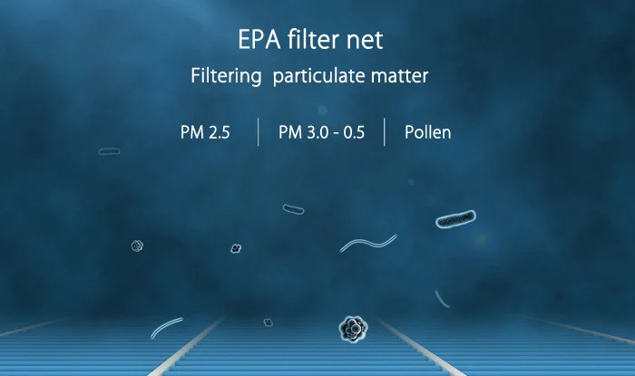 Xiaomi Mijia очиститель воздуха фильтр очиститель воздуха аксессуары части стерилизации очистка бактерий Pm2.5 формальдегид
