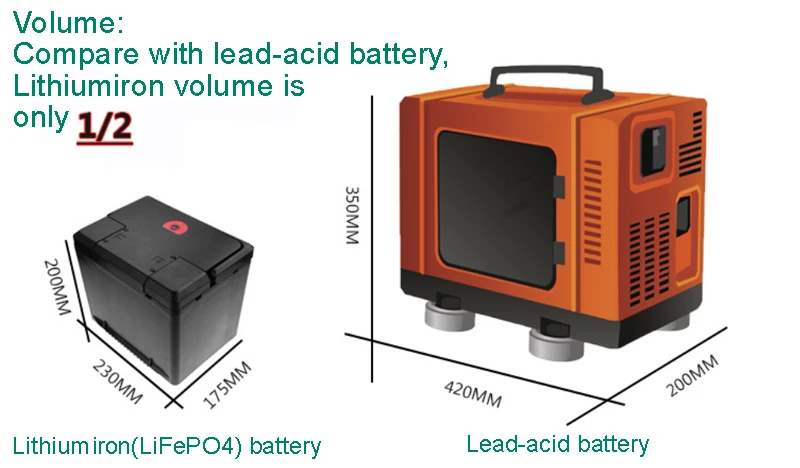 Volume compare 拷贝