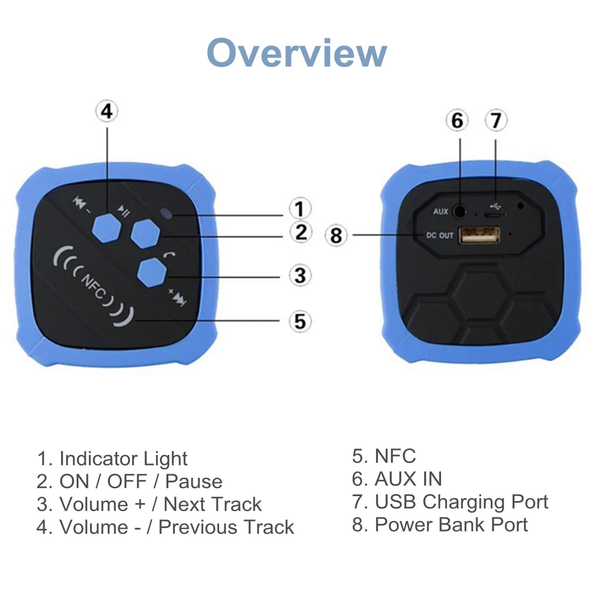 Портативный bluetooth 4,0 беспроводной динамик водонепроницаемый USB бас NFC AUX сабвуфер звуковой громкоговоритель открытый портативный динамик s