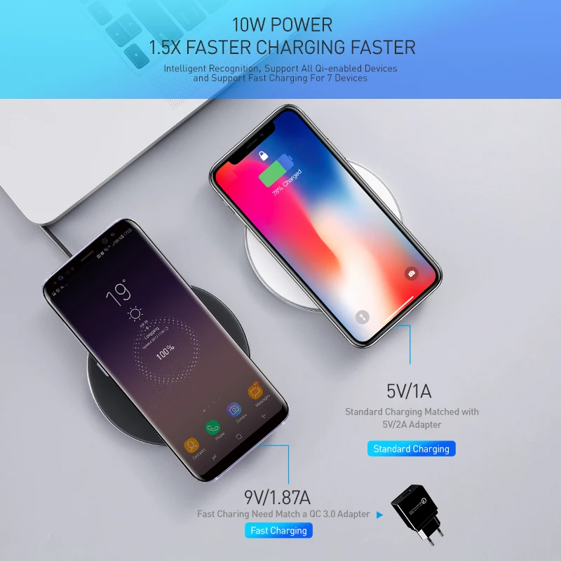 FLOVEME 10 Вт Быстрое беспроводное зарядное устройство для iPhone XS Max 11 мобильный телефон Qi Беспроводное зарядное устройство для samsung Galaxy S9 usb зарядка