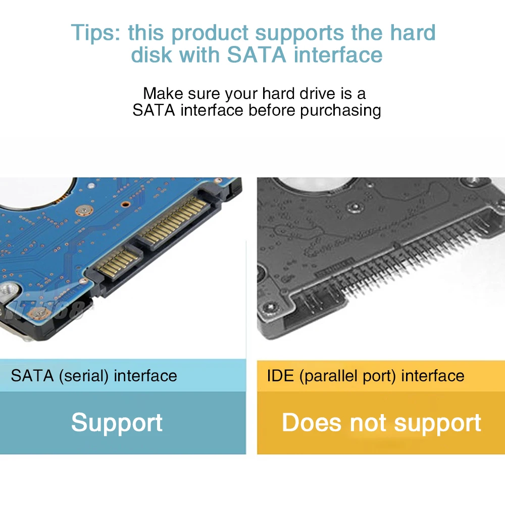 Двойной отсек 2,5 дюйма SATA III жесткий диск HDD & SSD лоток Caddy внутренняя Мобильная вставка для полки док-станция Горячая замена новое поступление