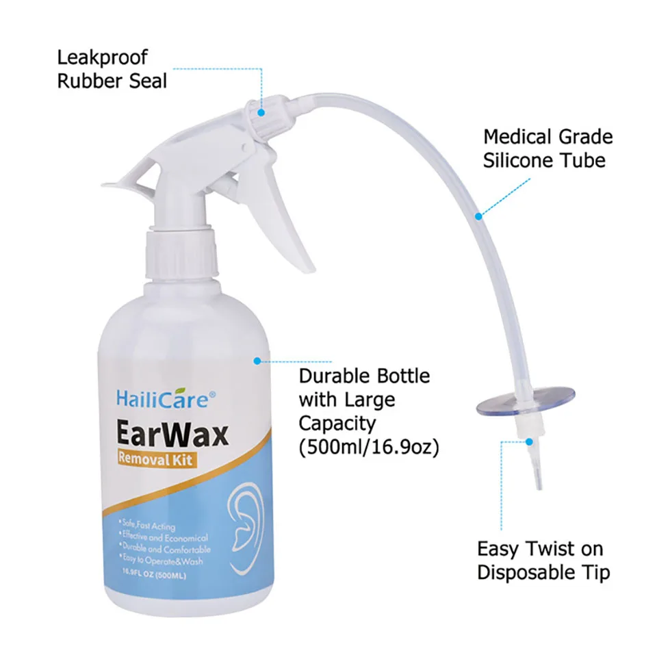 Adults & Kids Ear Irrigation Cleaning Kit Premium Quality Ear Wax Removal Kit With Ear Washing Syringe Squeeze Bulb Ear Care (3)