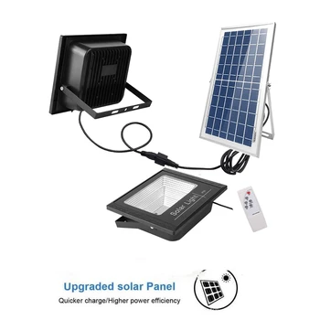 

Solar Garden Light LED Solar Powered Lamp Waterproof Outdoor Lighting Decoration Lights Wireless Wall Lamp floodlight light cont