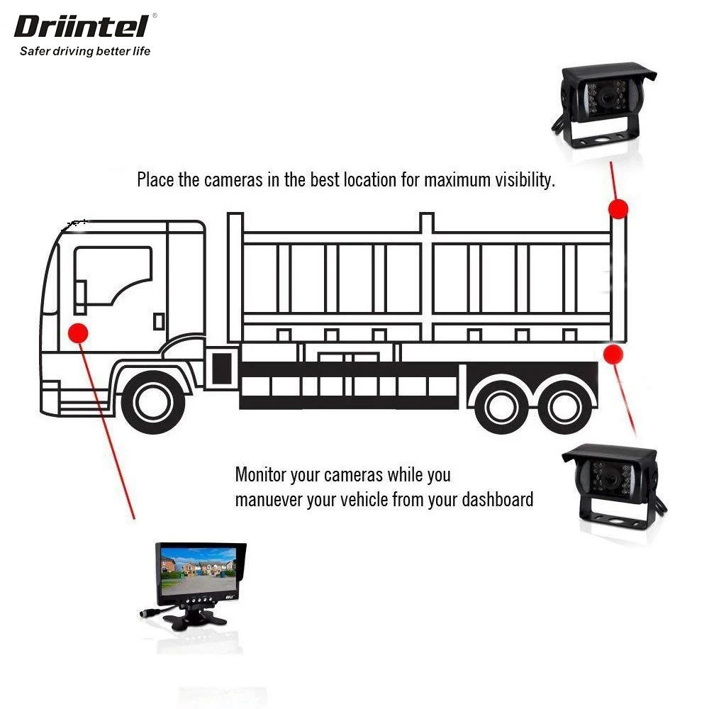 Driintel 24 V Установка кабеля/передний и задний Реверсивный видео/HD ночного видения/для автобуса/грузовика/очистки автомобиля