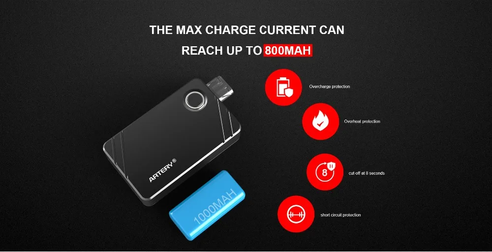 Electronic Cigarette Artery PAL II Pod vape kit with 3ml capacity 1000mAh battery 0.6ohm Mesh Coils 1ohm MTL Coil head VS Smoant (8)