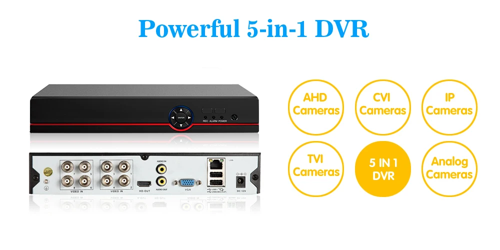 5-in-1 dvr8ch2