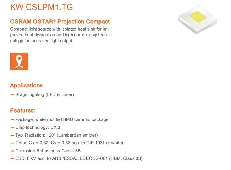 KW CSLPM1.TG led (1)