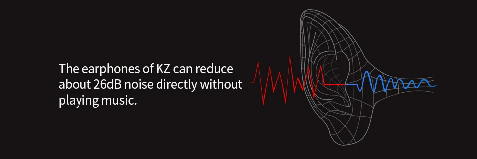 KZ ZS10 наушники 4BA+ 1DD динамические арматурные наушники HiFi бас гарнитура шумоподавление в ухо Мониторы гибридные наушники