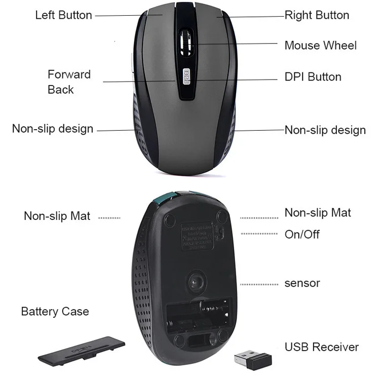 Игровая мышь 1200 dpi, 2,4G, оптическая мышь, USB приемник, компьютерная мышь, геймер для ноутбука, ПК, компьютера, рабочего стола, офиса Yw
