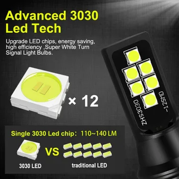 

Car LED Headlight Fog Light 15000LM Single Beam DC 9-32V 15000lm / set