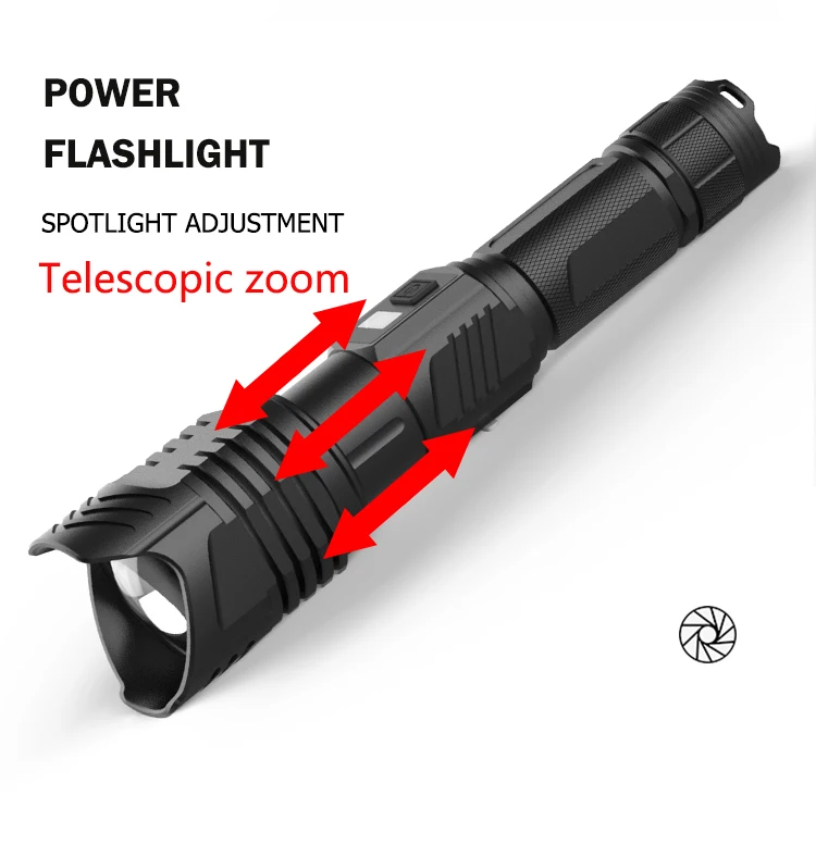 EZK20 дропшиппинг XHP90 светодиодный фонарик Zoom usb зарядка безопасный молоток lcd широкий угол 18650 26650 фонарь с рюкзаком