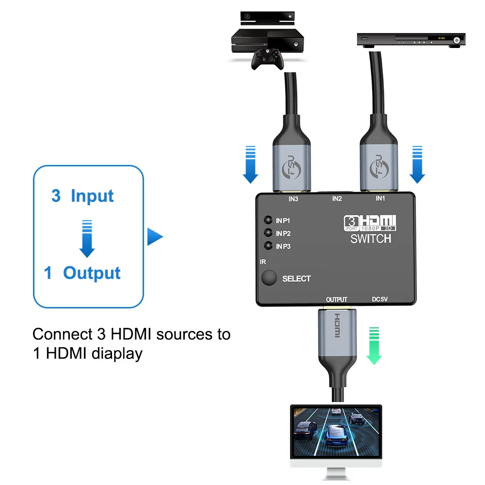 FSU 3x1 HDMI кабель Сплиттер HD 1080P видео коммутатор адаптер 3 входа 1 выход порт